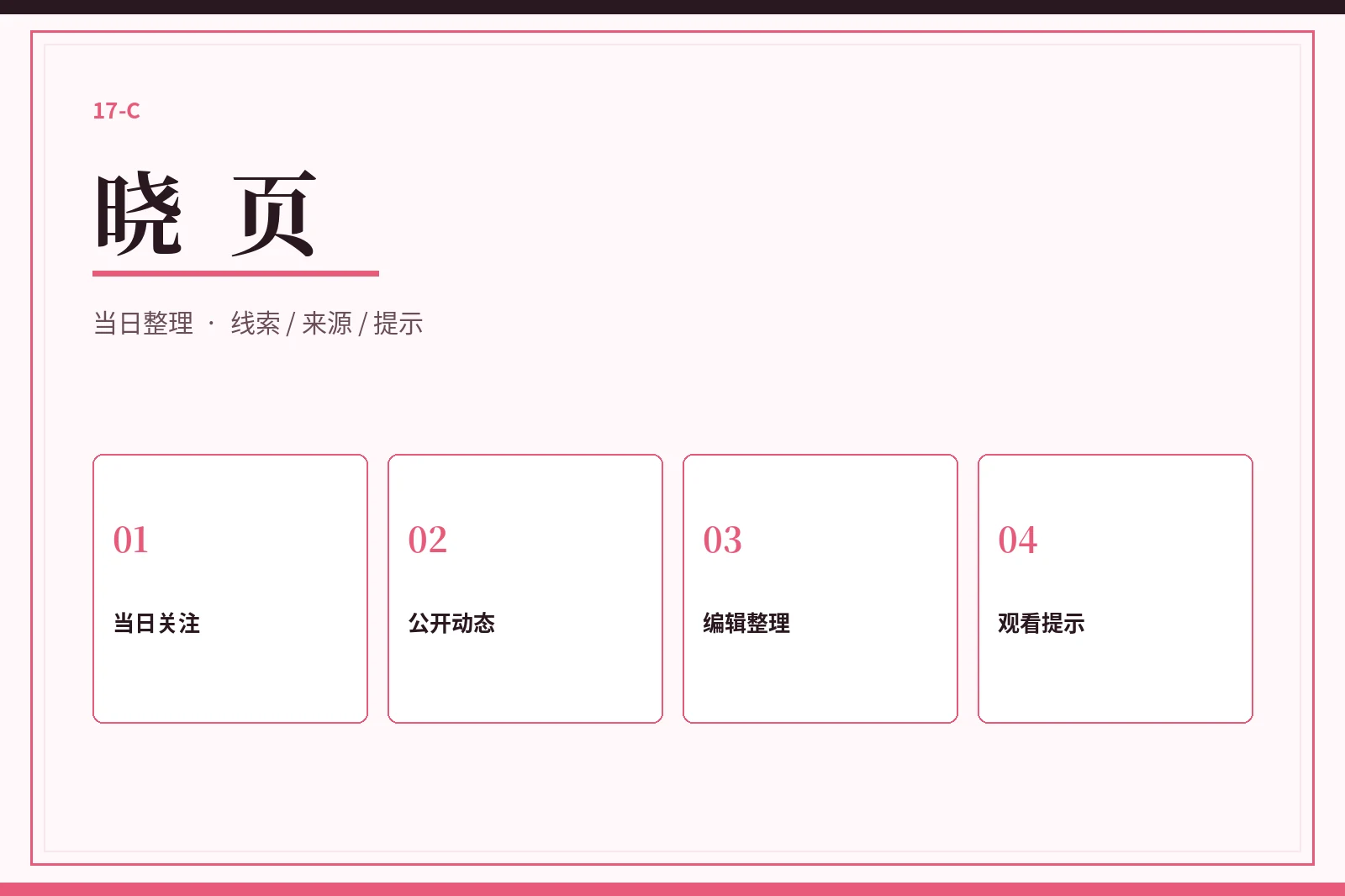 晓页公开动态整理