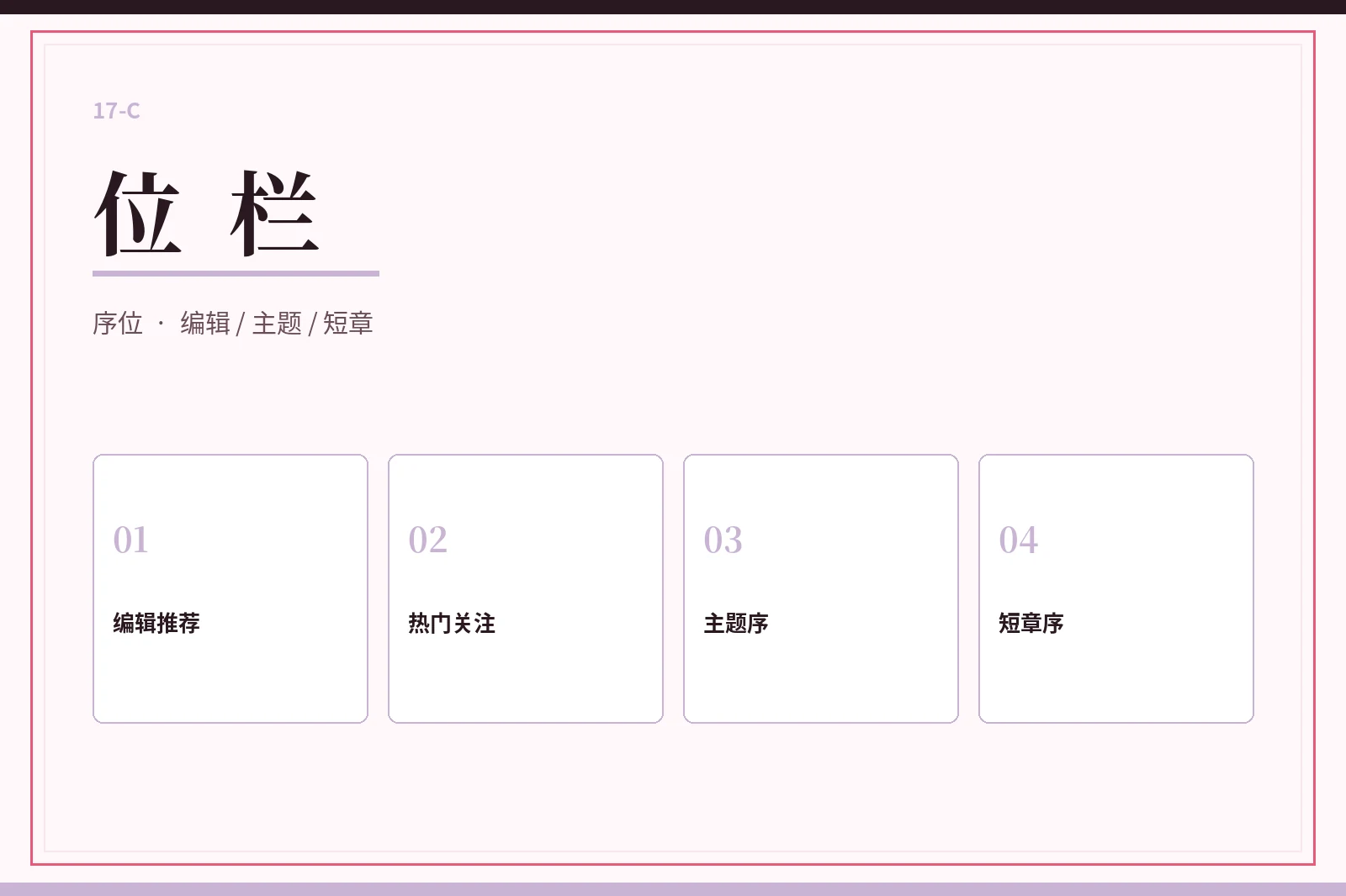 位栏编辑顺序